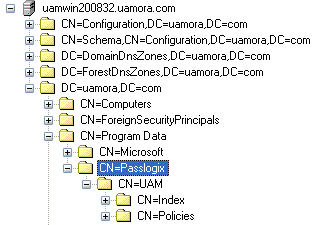 Description of uam_repository_structure.png follows