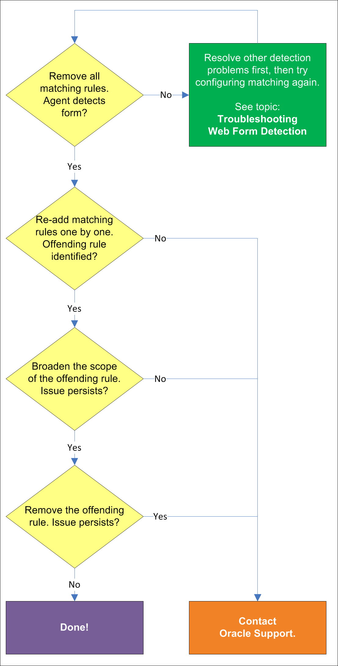 Surrounding text describes image180.png.