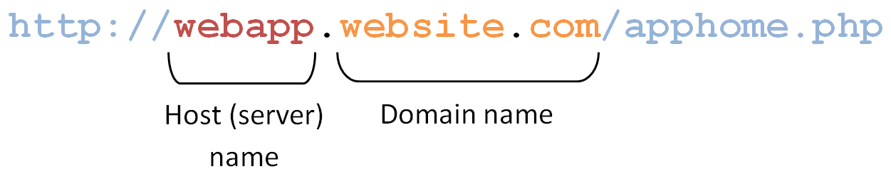 Surrounding text describes webapp11.png.