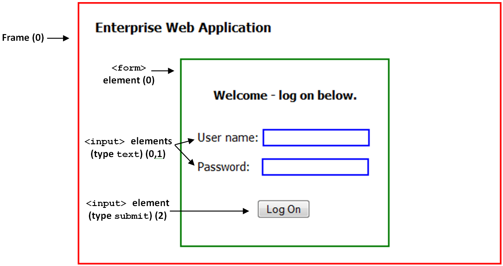 Surrounding text describes webapp12.png.