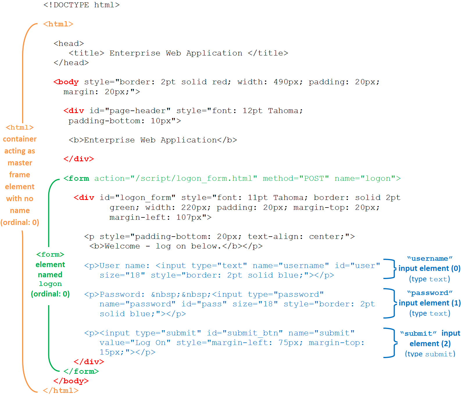 Surrounding text describes webapp13.png.