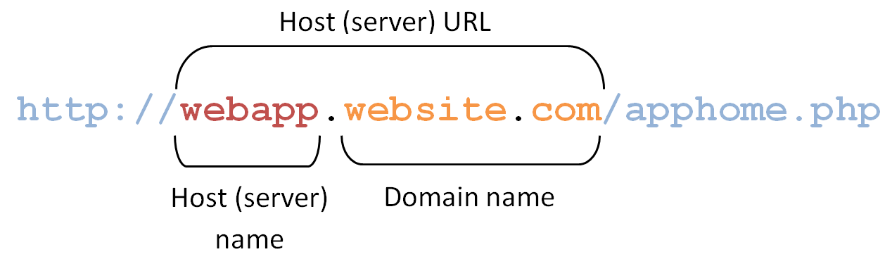 Surrounding text describes webapp6.png.