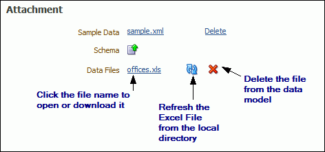 xdo11g_dme_excel_files.gifの説明が続きます