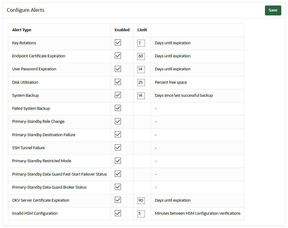 21_configure_alerts.pngの説明が続きます 21_configure_alerts.pngの説明が続きます