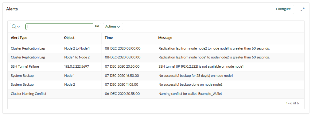 21_view_alerts.pngの説明が続きます 21_view_alerts.pngの説明が続きます