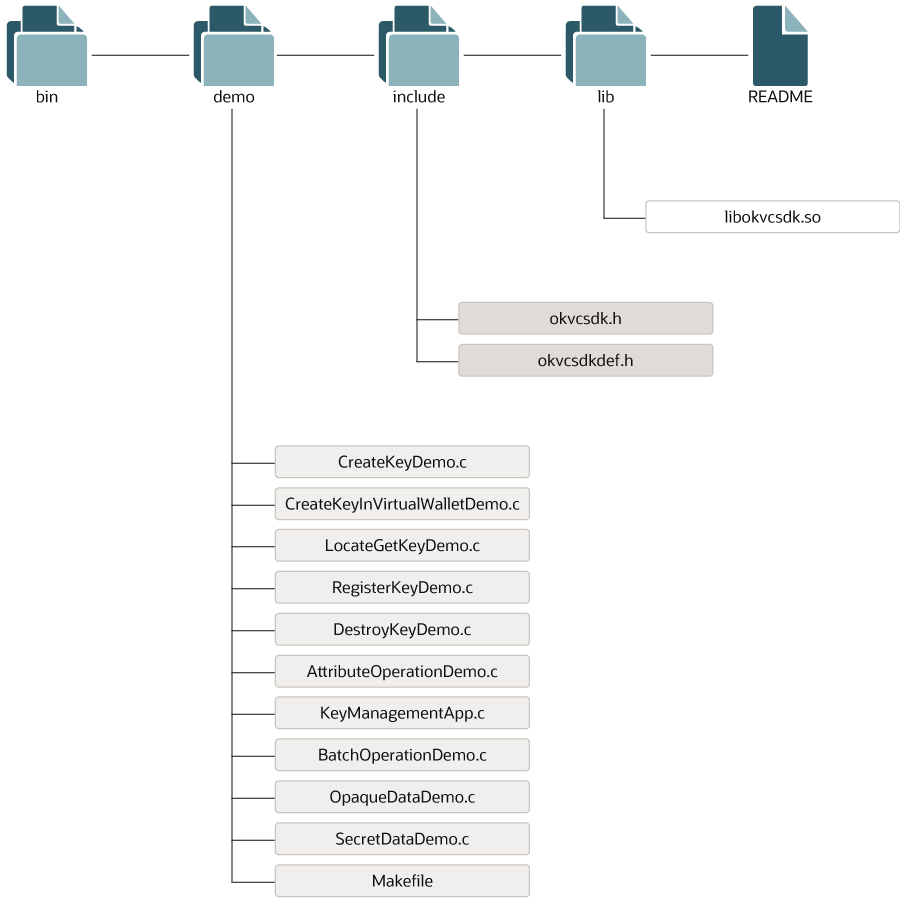 図3-6の説明が続きます