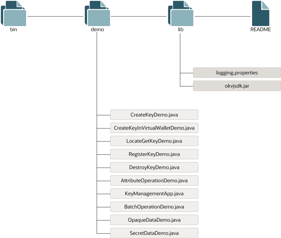 図3-7の説明が続きます