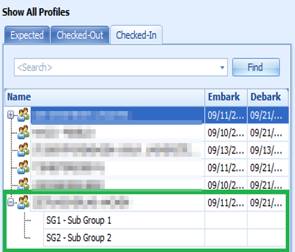 This figure shows the Sub Group Profiles