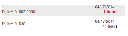 OrderAge1hour.png