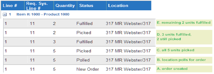 order_line_history_example.png