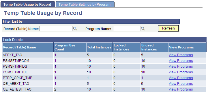 Temp Table Usage by Record page