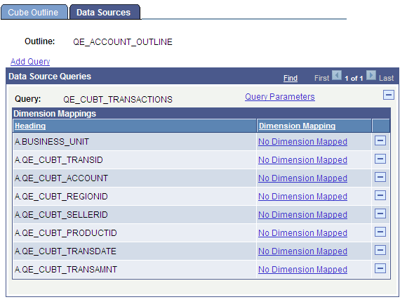 Data Sources page