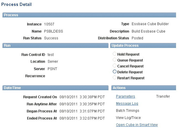 Process Detail page and the Open Cube in Smart View link