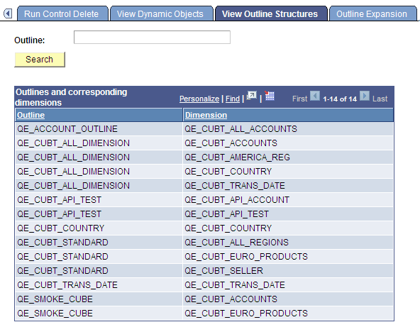 View Outline Structures page