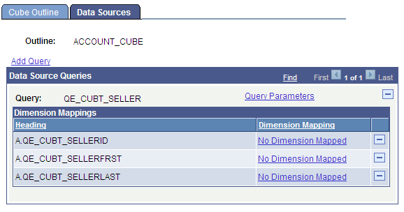 Data Sources page