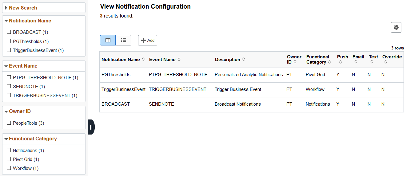 Notification Configuration search page