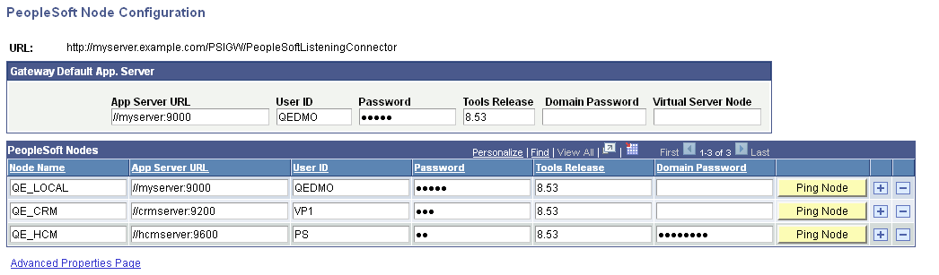 PeopleSoft Node Configuration page