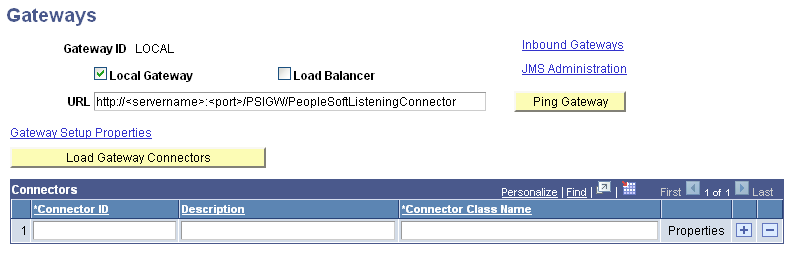 Gateways page