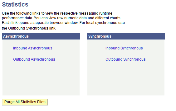 Statistics page