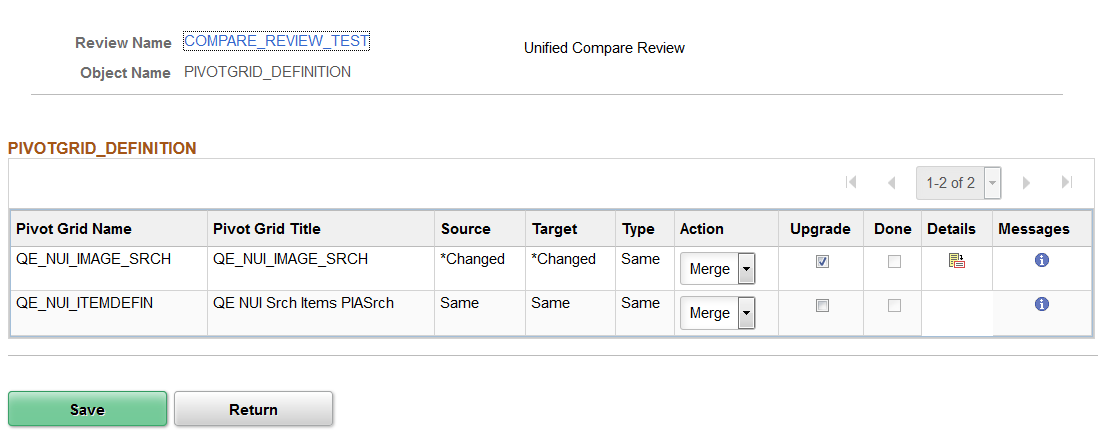 Example Content page for PivotGrid Definition Data Set