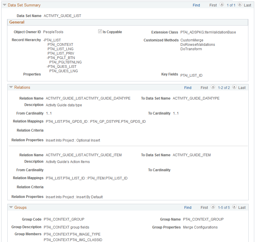 Data Set Summary section