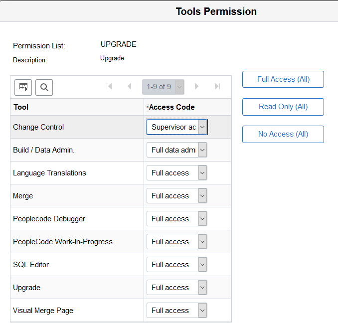 Tools Permission page