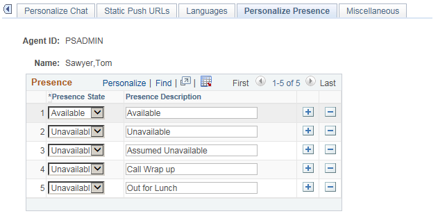 Personalize Presence page where the availability of an agent is defined.