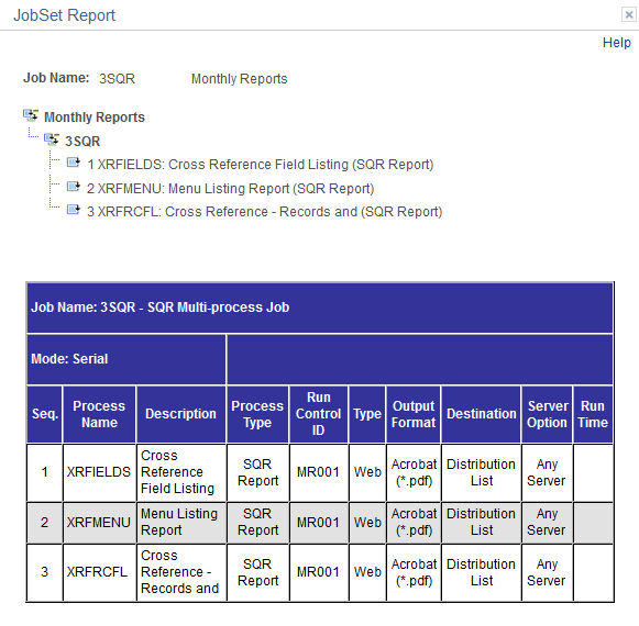 JobSet Report page with Show Job Tree check box selected