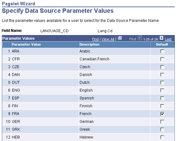 Specify Data Source Parameter Values page