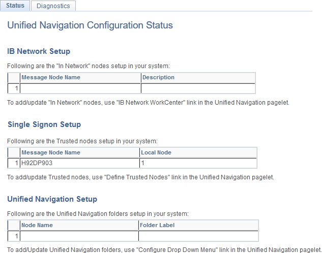 Unified Navigation Configuration Status page