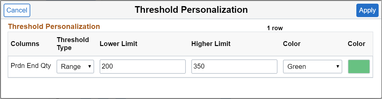 Threshold Personalization dialog box