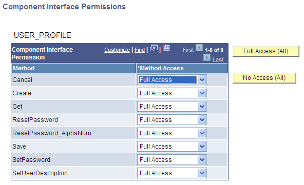 Component Interface Permissions page