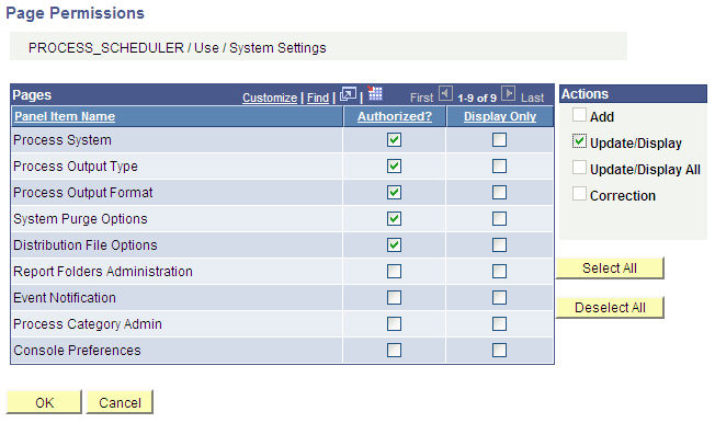 Page Permissions page