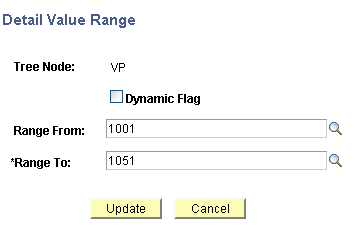 Detail Value Range page