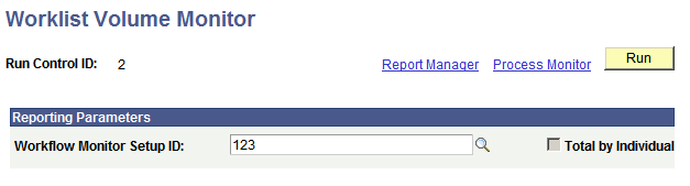 Worklist Volume Monitor page