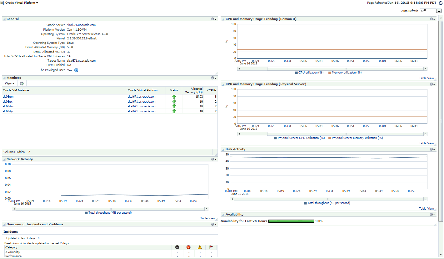 Oracle Virtual Platformホームページ