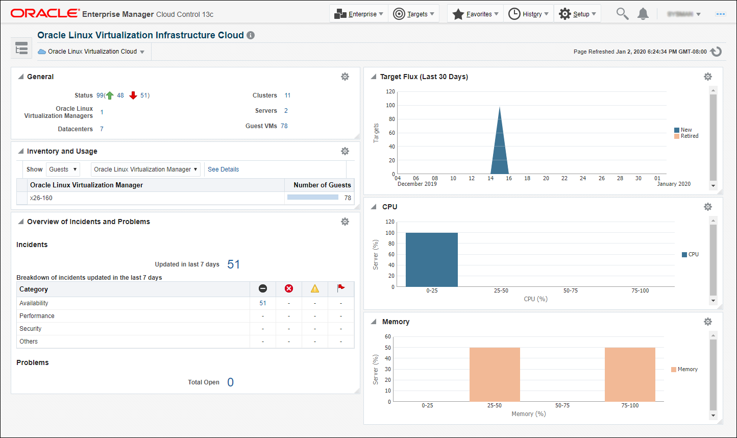 Oracle Linux Virtualization Managerホーム・ページ