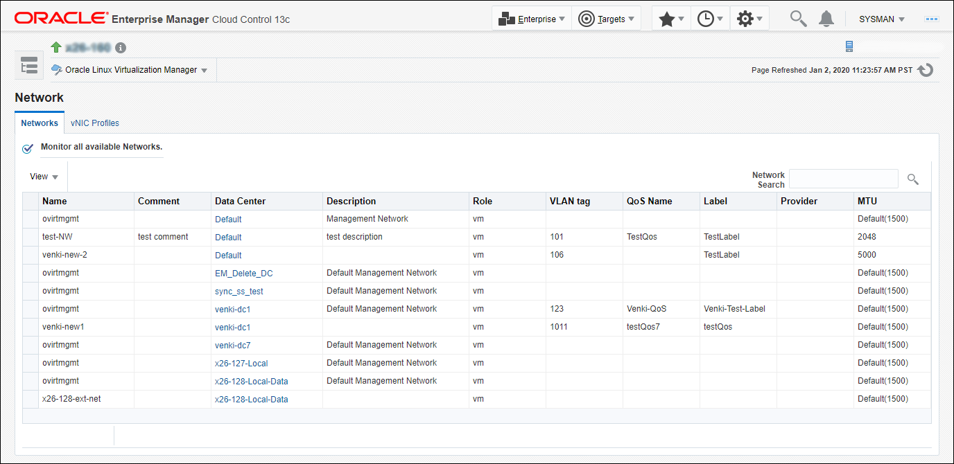 図は、Oracle Linux Virtualization Managerの「ネットワーク」タブを示しています。