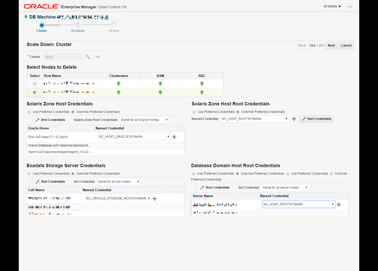 この図は、データベース・ドメイン・ルート・ホスト資格証明を示しています。
