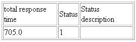 図20-15の説明が続きます