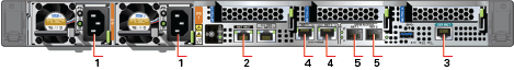 x7-2s-callouts.epsの説明は以下のとおりです x7-2s-callouts.epsの説明は以下のとおりです