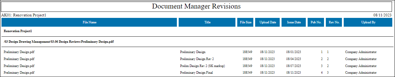 Image of a report of the Document Manager's contents, showing an original document and three revisions.
