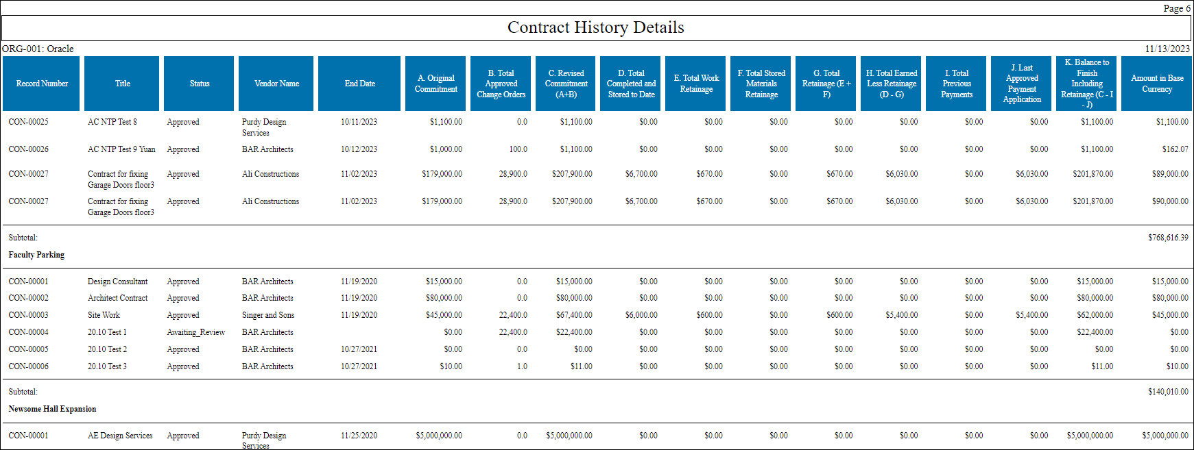 Image of a user-defined report showing contract history details for multiple projects.