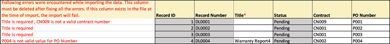 Image of a spreadsheet file, showing errors specific to each line