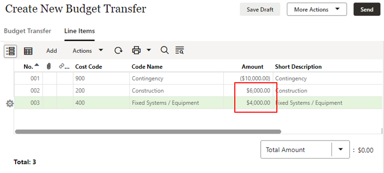 Image of line items in a new budget transfer record, showing two amounts totaling $10,000.