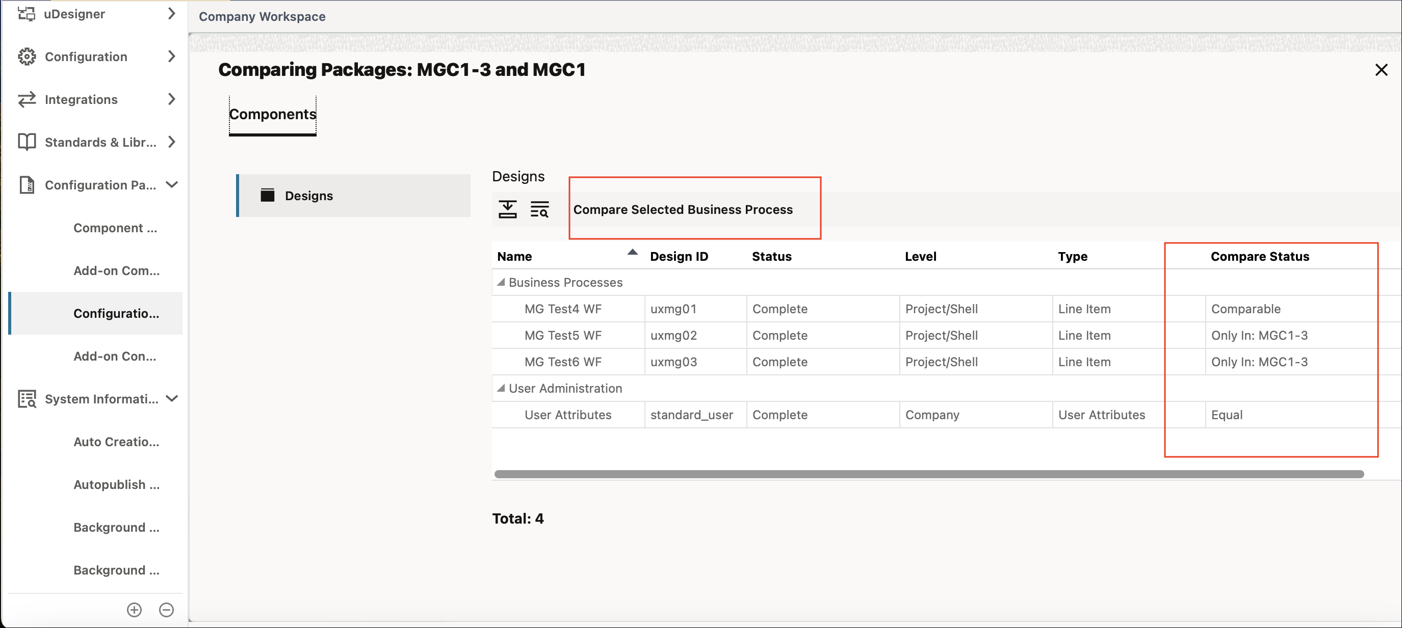 Image of a comparison of two configuration packages, focusing on which business packages are present in one or both packages.