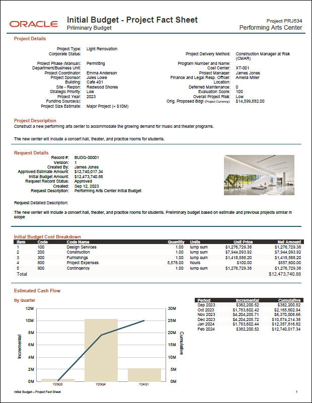 Image of page 1 of an initial budget project fact sheet, showing project details, request details, initial budget cost breakdown, and estimated cash flow by quarter.