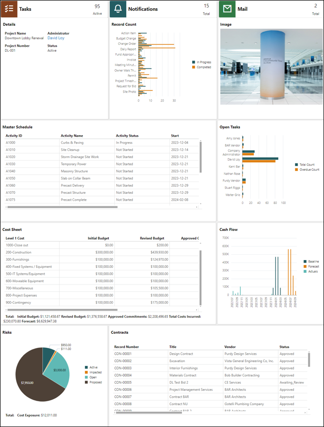 Image of the Project on a Page Dashboard
