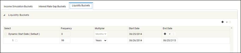 This illustration shows the Liquidity Buckets section of Time Bucket Rule window. You must follow these steps. Add a Row and enter the Frequency, Multiplier, Start Date, End Date for Default Dynamic Start Date, and then click Save.