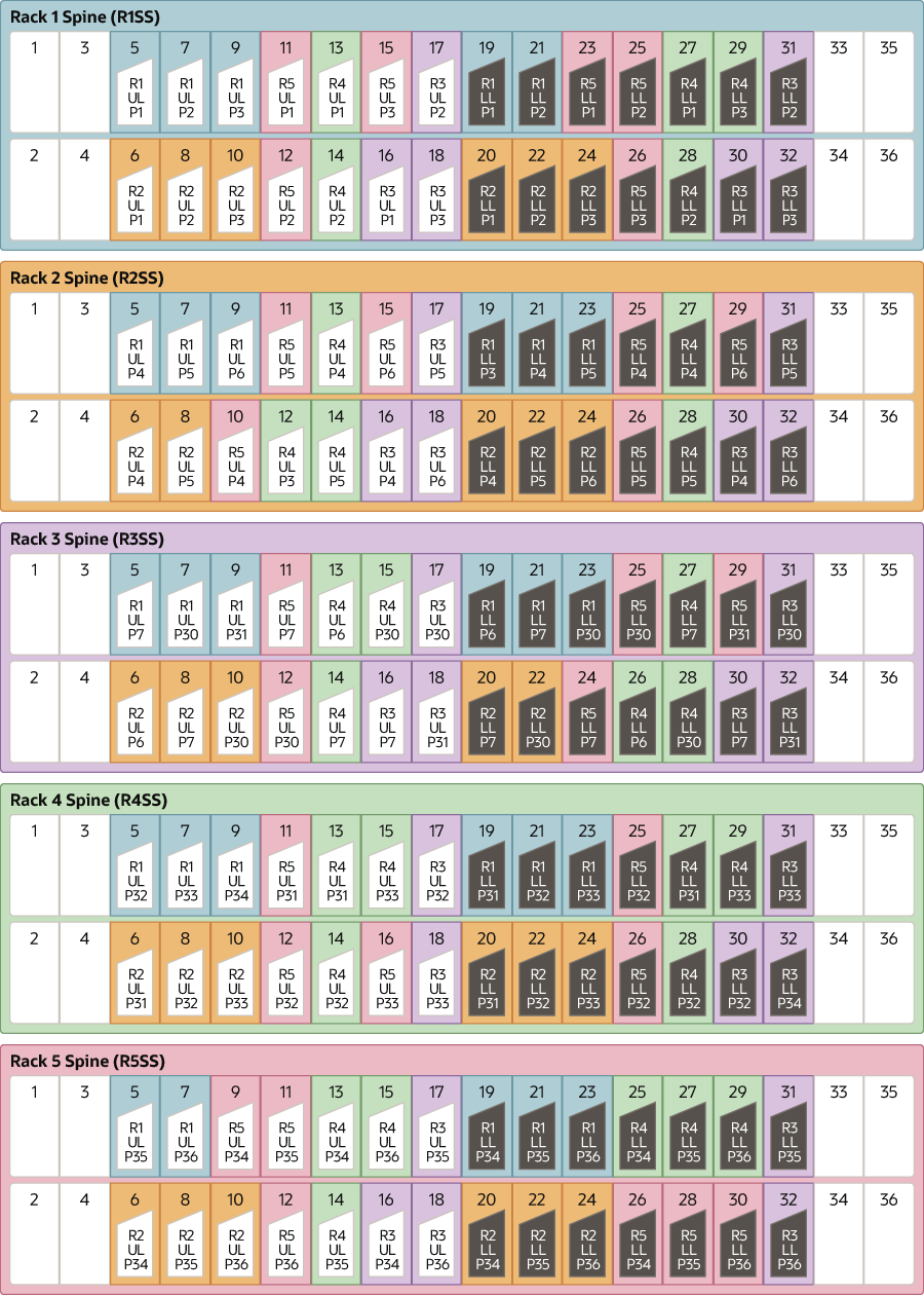 x9m-5-rack.epsの説明が続きます